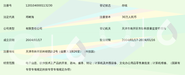 天津德正润丰科技发展 计算机技术开发的创新之路